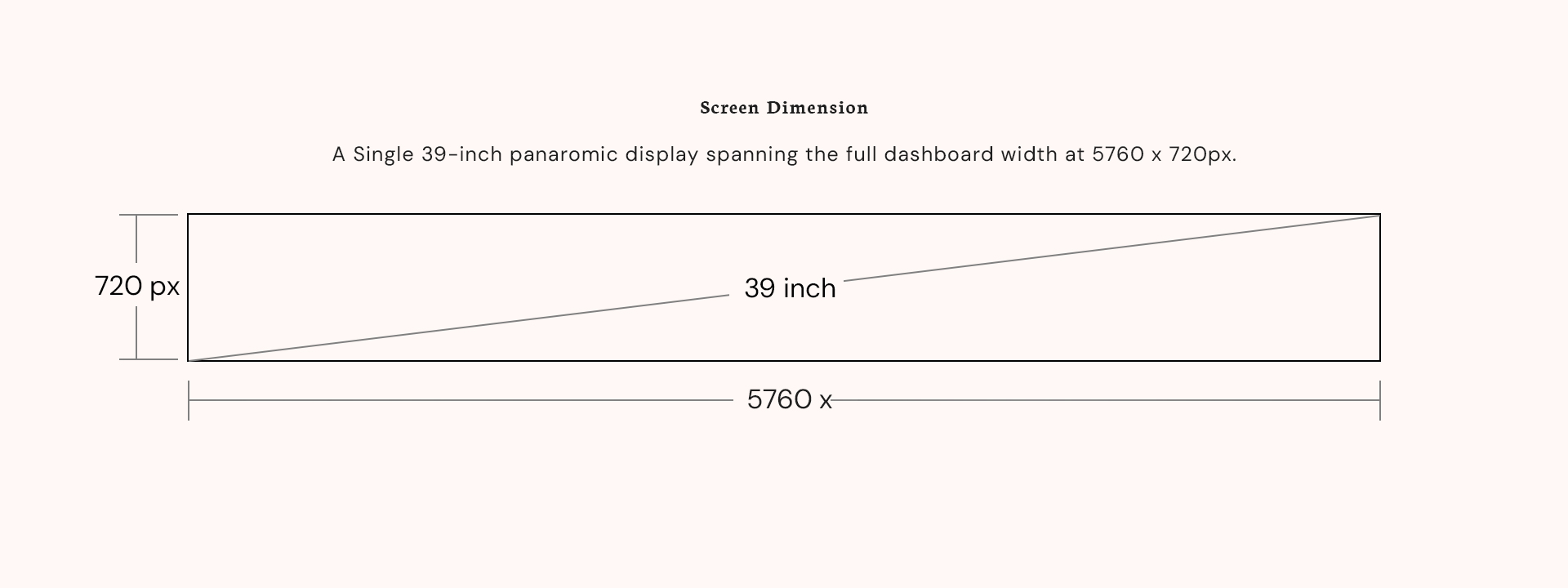 Screen dimension — 39-inch panoramic display