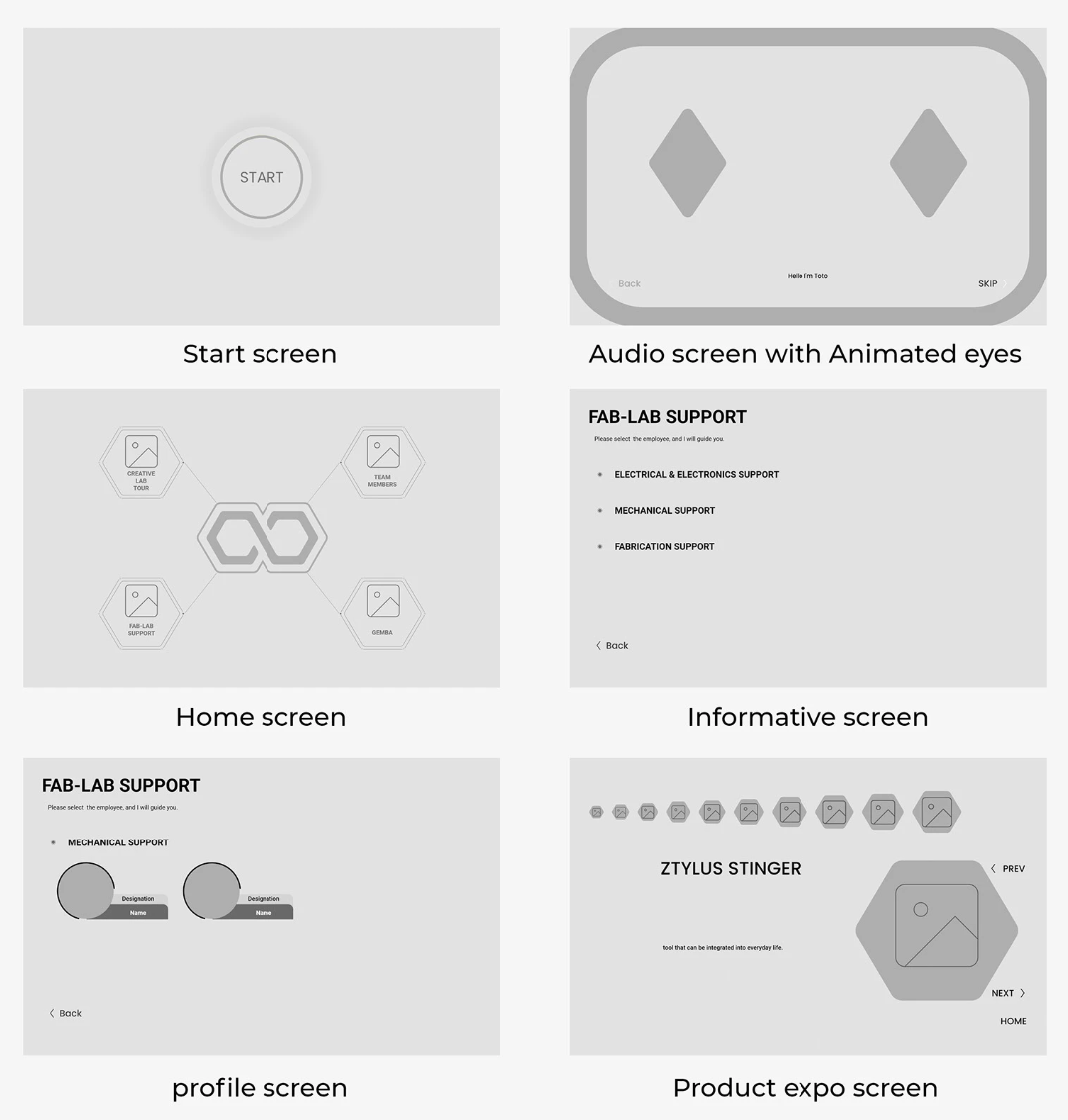 Lo-Fi wireframes — Start, Audio, Home, Informative, Profile and Product expo screens