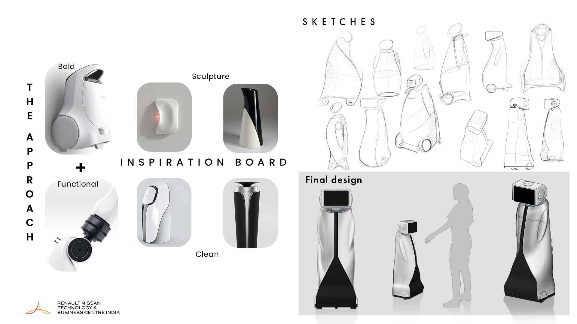 Toto approach — inspiration board, sketches and final design