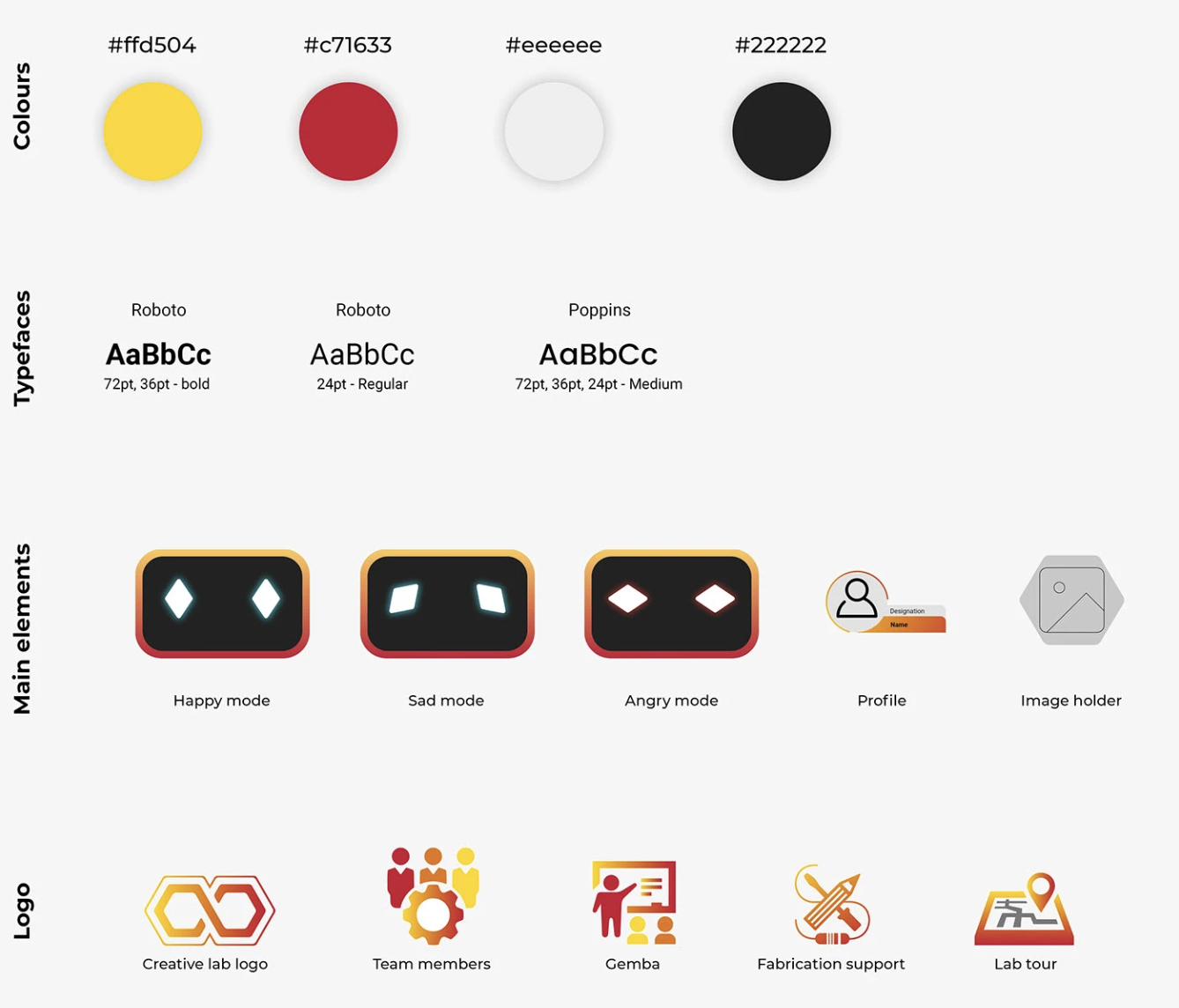 Style guide — colours, typefaces, main elements and logos
