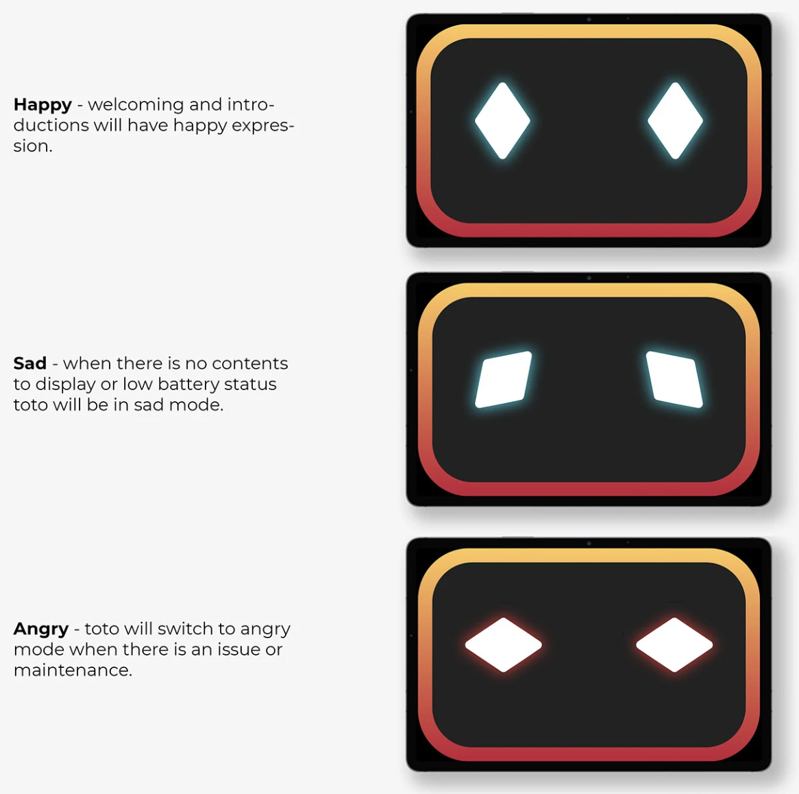 Toto emotions — happy, sad and angry eyes