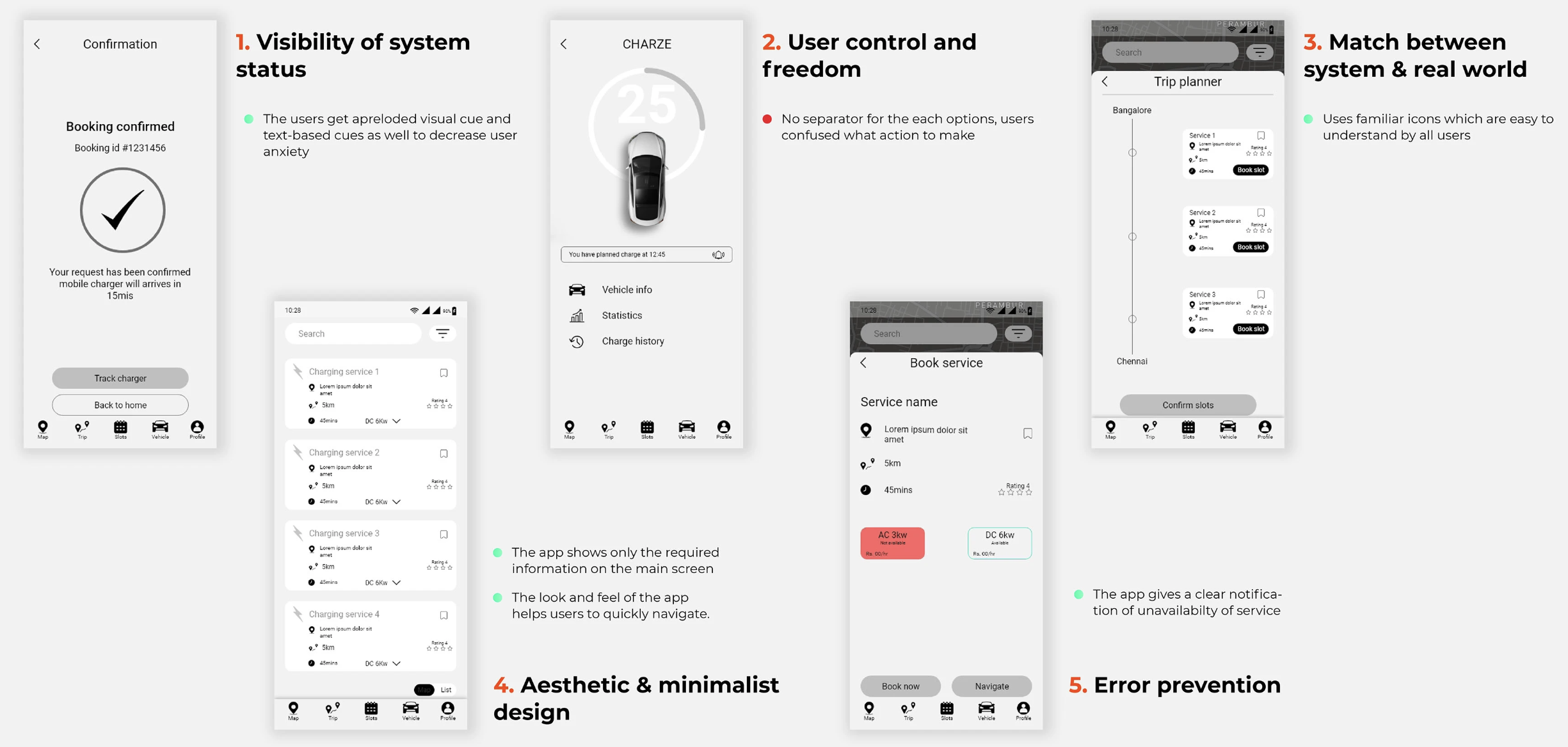 Heuristic evaluation — principles 1 to 5